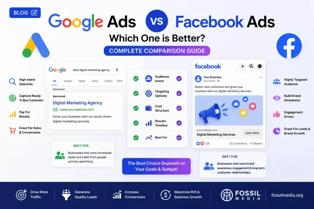 Which is Better Google Ads or Facebook Ads