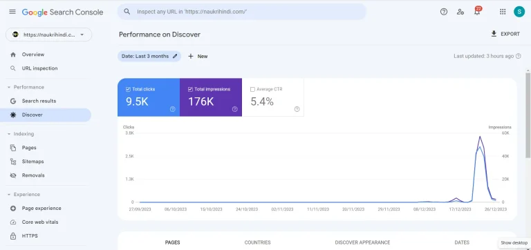 SEO Result